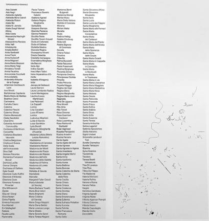 Stop Violence Against Women III Mun Censis